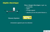 Dipôle électrique Deux charges électriques +q et –q –ponctuelles –égales –de signe opposé –séparées par une très petite distance a. +q BA -q a Moment dipolaire.