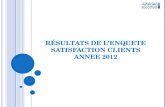 RÉSULTATS DE LENQUETE SATISFACTION CLIENTS ANNEE 2012.