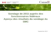 Sondage de 2011 auprès des fonctionnaires fédéraux Aperçu des résultats du sondage du SMC Septembre 2012.