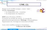 Michel Tollenaere U.M.L. partie 2 1 UML (2) Rappel sur le modèle statique : classe / objet Modèle dynamique les diagrammes état - transition les diagrammes.