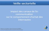 Veille sectorielle Impact des canaux de le- communication sur le comportement dachat des internautes Yohann Le FLOHIC, Pierre-Emmanuel DENES Licence Professionnelle.