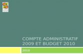 COMPTE ADMINISTRATIF 2009 ET BUDGET 2010 2010. Compte Administratif 2009.