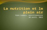 Cora Loomis, nutritionniste 10 avril, 2012. Objectif Vous informer pour quensuite vous puissiez: bien vous alimenter et vous hydrater pour profiter au.