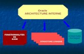 STRUCTURE PHYSIQUE STRUCTURE LOGIQUE FONCTIONNALITES DE BASE Oracle ARCHITECTURE INTERNE.