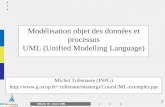 1 Master GI cours UML Modélisation objet des données et processus UML (Unified Modelling Language) Michel Tollenaere (INPG) tollenam/mastergi/CoursUML-exemples.ppt.