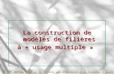 Méthode dAnalyse des Filières agro-alimentaires et de Simulation dImpact Economique METAφSIE La construction de modèles de filières à « usage multiple.