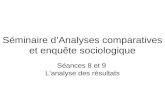 Séminaire dAnalyses comparatives et enquête sociologique Séances 8 et 9 Lanalyse des résultats.