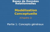 Bases de Données Relationnelles Modélisation Conceptuelle (Chapitre 2) Partie 1: Concepts généraux.