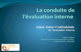 Enjeux, étapes et méthodologie de lévaluation interne Laetitia Maginot Évaluatrice interne des organisations sociales Certifiée AFNOR - juillet 2011.