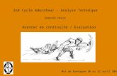 2nd Cycle éducateur - Analyse Technique Gwenaël Hervé Avancer en continuité / Evaluation Mur de Bretagne 10 au 12 avril 2003.