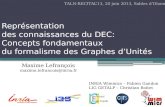 Représentation des connaissances du DEC: Concepts fondamentaux du formalisme des Graphes dUnités Maxime Lefrançois maxime.lefrancois@inria.fr TALN-RECITAL13,
