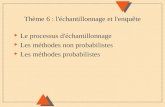 Thème 6 : l'échantillonnage et l'enquête u Le processus d'échantillonnage u Les méthodes non probabilistes u Les méthodes probabilistes.
