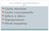 LA CARTE HEURISTIQUE Carte mentale Carte conceptuelle Arbre à idées Topogramme Mind mapping.