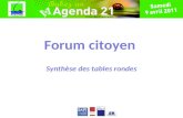 Comité de pilotage Forum citoyen Synthèse des tables rondes.