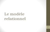 Le modèle relationnel 1. Généralités Notions de modèle de données : Un modèle est un ensemble doutils utilisés pour décrire et manipuler des données Modèle.