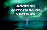 Addition vectorielle de vecteurs. Les vecteurs ont la même direction.