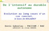 De lintensif au durable autonome Evolution au long cours dun cas concret, le Gaec de MALABRIT Denis Gaboriau – FNCIVAM / RAD adhérent du civam GRADEL Juin.