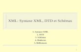 1 XML: Syntaxe XML, DTD et Schémas 1. Syntaxe XML 2. DTD 3. Schémas 4. Dialectes 5. Références.