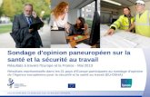 Sondage d'opinion paneuropéen sur la santé et la sécurité au travail Résultats à travers l'Europe et la France - Mai 2013 Résultats représentatifs dans.