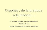 Graphes : de la pratique à la théorie … Catherine Philippe & Christian Vassard IREM de Rouen groupe arithmétique et groupe statistiques.