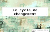 1 Le cycle de changement Marie Tremblay, hiver 2009.