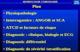 SEMIOLOGIE CORONAIRE Plan Physiopathologie Interrogatoire : ANGOR et SCA ATCD et facteurs de risque Diagnostic : clinique, biologie et ECG Diagnostic différentiel.