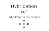 1 Hybridation sp 3 Hybridation sp 3 du carbone 2 Configuration électronique de C.