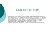 Lappareil productif Lappareil productif est constitué d'un ensemble d'entreprises réparties entre les différents secteurs de l'économie (I). Malgré l'importance.