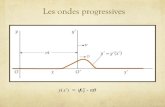 Les ondes progressives Le déplacement dune impulsion La fonction donde; La fonction donde sinusoïdale progressive Exemples.