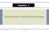 Distribution déchantillonnage 1 Cours Statistiques Chapitre 1 © Khaled Jabeur 2012.