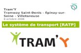TramY Tramway Saint-Denis – Épinay-sur-Seine – Villetaneuse 8 octobre 2008 Le système de transport [RATP]