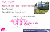 TNS ILRES Ministère des Transports Sondage sur la mobilité au Luxembourg conférence de presse du 26 mai 2008 enquête en ligne réalisée auprès de 1023 personnes.