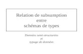 Relation de subsumption entre schémas de types Données semi-structurées et typage de données.