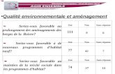 Qualité environnementale et aménagement Seriez-vous favorable au prolongement des aménagements des berges de la Boivre? OuiNonSans réponse 111 96 Seriez-vous.