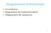 1 Diagrammes dinteraction Formalisme Diagramme de communication Diagramme de séquence.