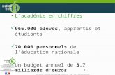 Académie de Créteil Rentrée 2011. 2 L'académie en chiffres 966.000 élèves, apprentis et étudiants 70.000 personnels de l'éducation nationale Un budget.