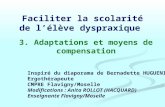 Faciliter la scolarité de lélève dyspraxique Inspiré du diaporama de Bernadette HUGUENIN Ergothérapeute CMPRE Flavigny/Moselle Modifications : Anita ROLLOT.
