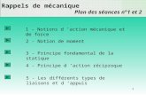 1 Rappels de mécanique Plan des séances n°1 et 2 1 - Notions d ’action mécanique et de force 2 - Notion de moment 3 - Principe fondamental de la statique.