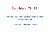 Synthèse TP 25 Modélisation cinématique des mécanismes. Schéma cinématique.
