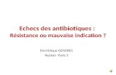 Echecs des antibiotiques : Résistance ou mauvaise indication ? Dominique GENDREL Necker- Paris 5.