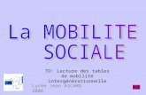 Lycée Jean AICARD 2006 TD: Lecture des tables de mobilité intergénérationnelle.