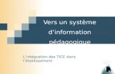 Vers un système d’information pédagogique L’intégration des TICE dans l’établissement.