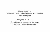 Physique 3 Vibrations linéaires et ondes mécaniques Leçon n°6 : Systèmes soumis à une force sinusoïdale.