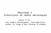 Physique 3 Vibrations et ondes mécaniques Leçon n°13 : Les ondes mécaniques, Introduction, ondes le long d’une chaine d’atomes.