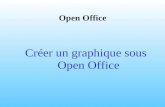 Open Office Créer un graphique sous Open Office. Démarrage d' Open Office.