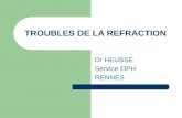 TROUBLES DE LA REFRACTION Dr HEUSSE Service OPH RENNES.