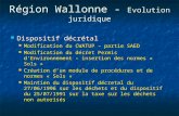 Région Wallonne - Evolution juridique Dispositif décrétal Dispositif décrétal Modification du CWATUP – partie SAED Modification du CWATUP – partie SAED.