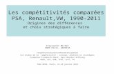 Les compétitivités comparées PSA, Renault,VW, 1990-2011 Origines des différences et choix stratégiques à faire Freyssenet Michel CNRS Paris, GERPISA Cinquième.