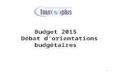 Budget 2015 Débat d’orientations budgétaires 1. Contexte national d’élaboration du budget  Principaux indices macro-économiques * PIB en volume : + 1.