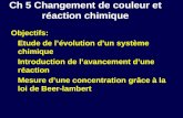 Ch 5 Changement de couleur et réaction chimique Objectifs: Etude de l’évolution d’un système chimique Introduction de l’avancement d’une réaction Mesure.